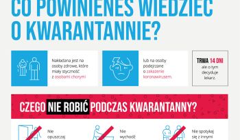 WAŻNE! CO POWINIENEŚ WIEDZIEĆ O KWARANTANNIE